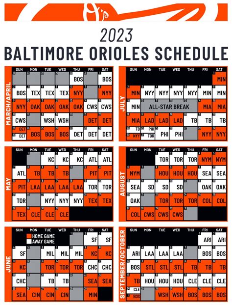 orioles division standings|orioles standings and schedule.